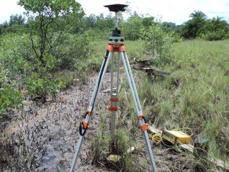 Terrestrial Survey